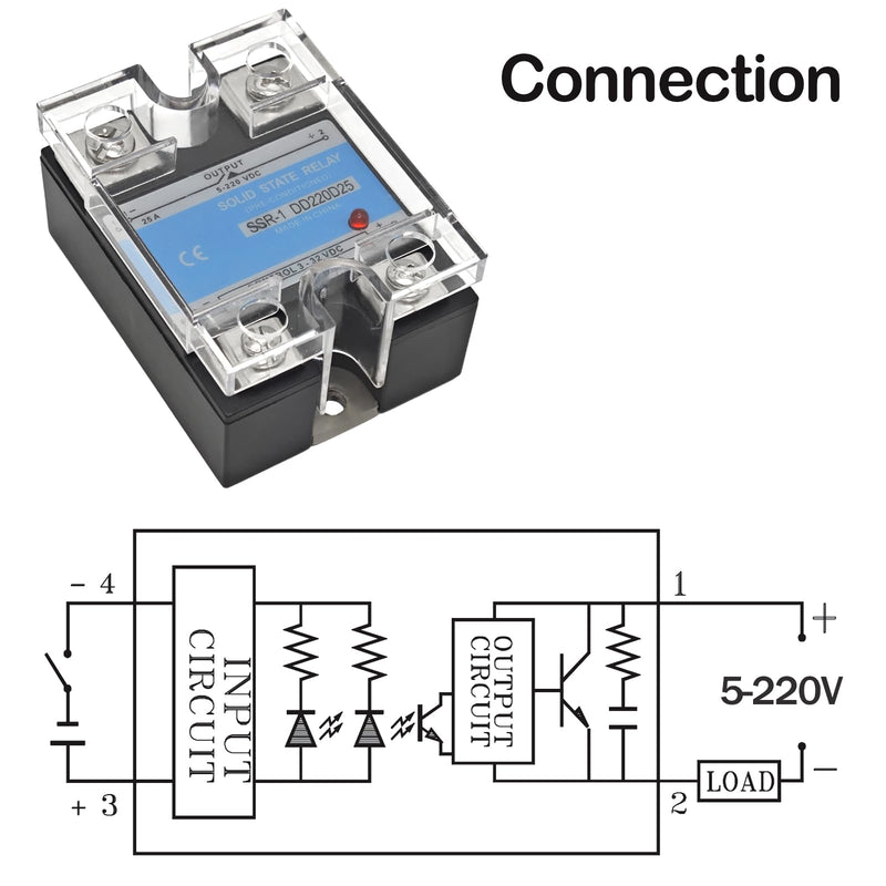 SSR-25DD Solid State Relays (Pack of 2) - DC 3–32V Input, DC 5–200V Output, 25A Single Phase for Industrial Automation & Temperature Control