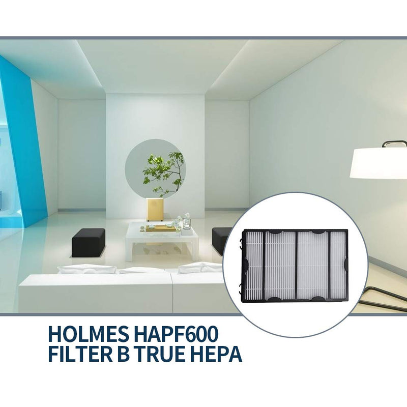 3PCS HAPF600 Air Filter and Pre Filter Replacement for Holmes Air Purifier HAP615 HAP625 HAP650 HAP725 HAP750 HAP1625 HAP1650 HAP1750, for GE 106633 106643 106653 106569 106853