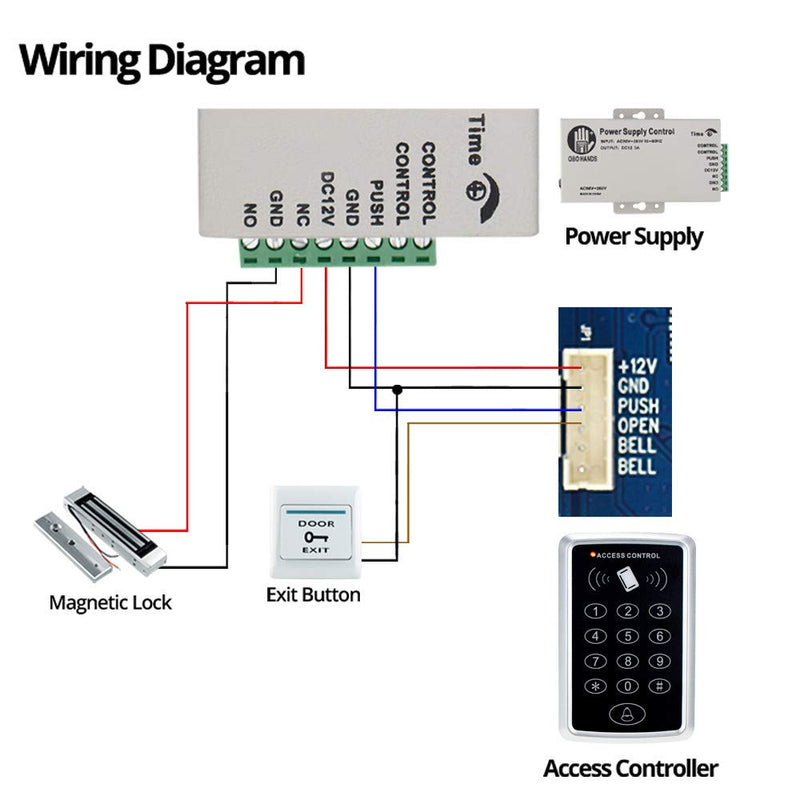 Stand-Alone Door Access Control System Kit with 180kg/350lbs Electric Magnetic Lock, DC12V/3A Power Supply, Door Exit Button, 10pcs RFID EM ID Keyfobs/Cards