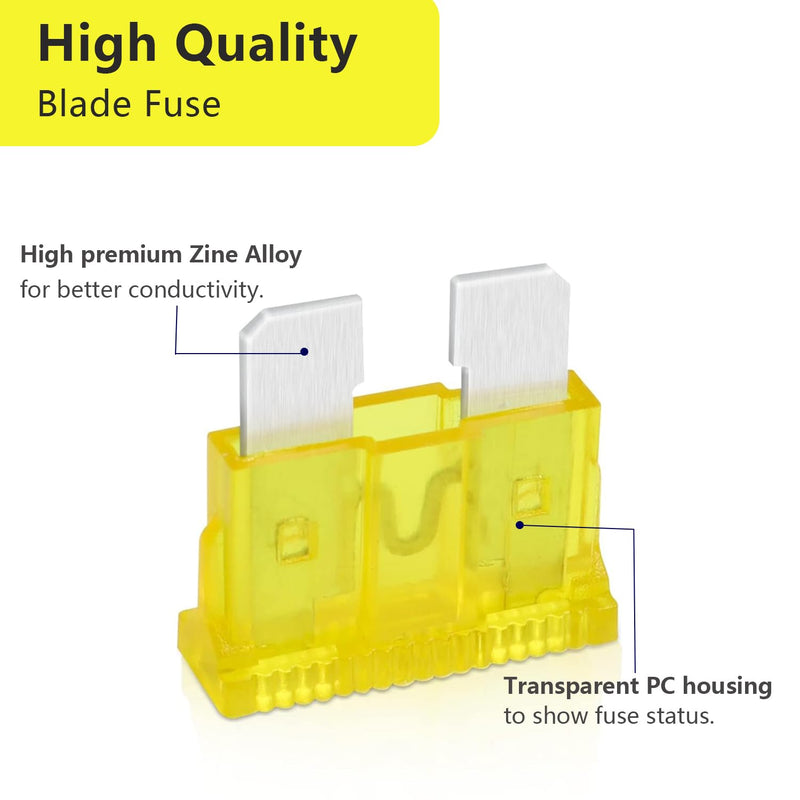 (40Pcs) 20 Amp Standard Automotive Fuse, 20A 12V 24V 32V Car Blade Fuses ATO APR ATS for Car/RV/Truck/SUV/Motorcycle/Boat