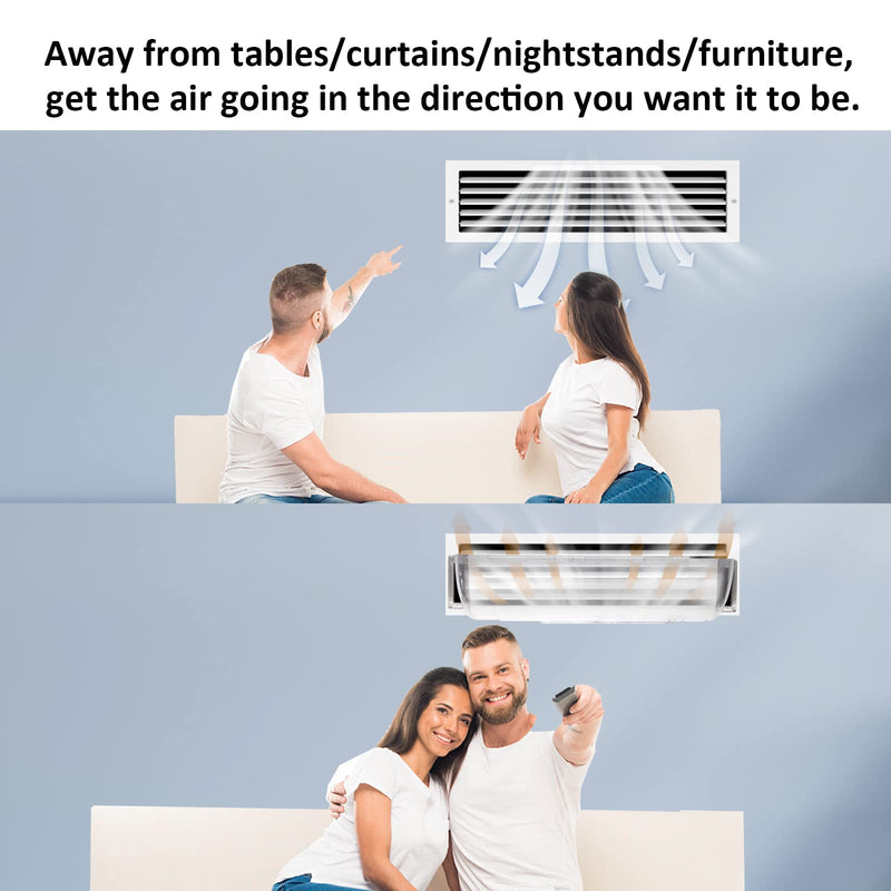 2 Pack Air & Heat Deflector for Vents, Sidewalls and Ceiling Registers, Adjustable from 8.5" to 15" Transparent,2 pack
