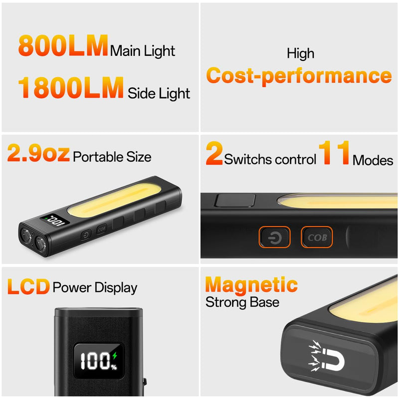 Rechargeable Flashlights High Lumens 1800, Flat EDC Flashlight Rechargeable, Magnetic Pocket Flashlight Super Bright, Powerful LED Flashlight for Home, Tactical Flash Lights as Christmas Gifts for Men 2Pack