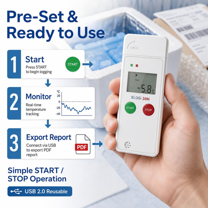 USB Temperature Data Logger,Temperature Recorder with 65000 Points,Auto PDF Report,180days Cold Chain Refrigerator Thermometer