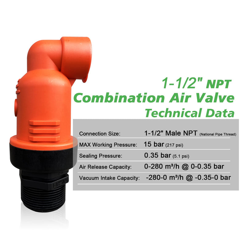 Air Relief Valve, Vacuum and Air Release Valve for Irrigation System - NPT Threaded Interface 1-1/2 inches