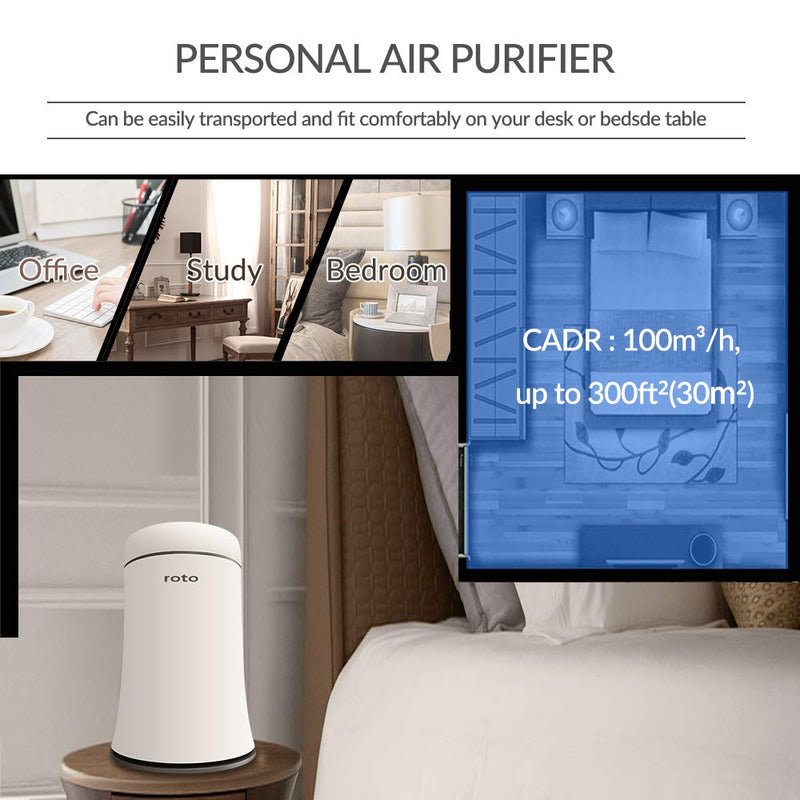 Roto C9 Air Purifier Replacement Filter For Model Verification