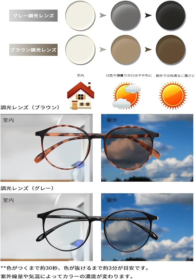DOLLGER Blue Light Cut Glasses, Non-Degree, Dimmable Lens, Outdoor Sunglasses, Indoor Transparent Glasses, Computer Glasses, Ultra Lightweight, 0.5 oz (13 g), UV Protection, Rounded Glasses, Stylish - NewNest Australia