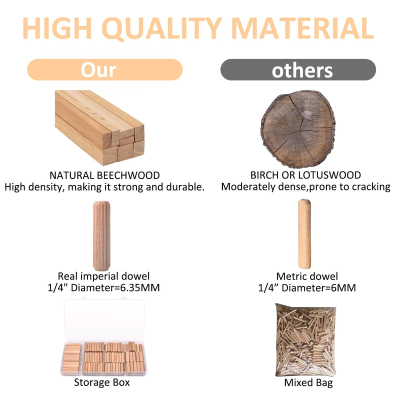 1/4-Inch Wooden Dowel Pins - 200 Pcs 1/4 x 1-1/4 inch Fluted Wood Dowels Rods,Hardwood Crafts Dowel Pegs ,Beechwood 1/4 Inch - 200 Pcs