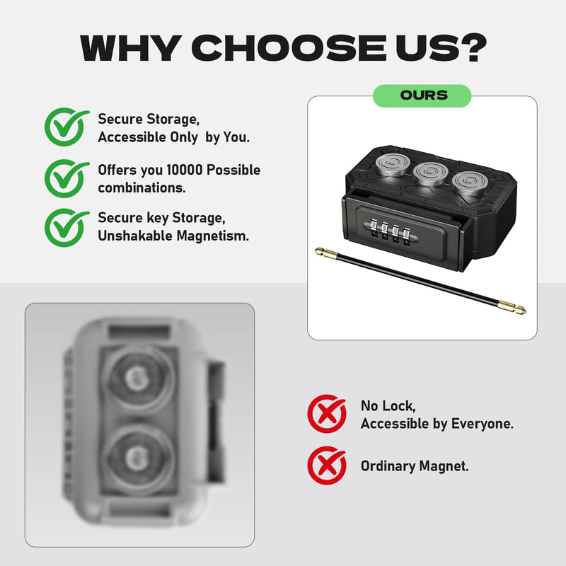 Magnetic Key Lock Box,Magnetic Key Holder Under car,Magnetic Key Cabinets,Key Holder Magnetic,Hide a Key Magnetic Holder,Waterproof Magnetic Key Hider Outside,4 Combinations & Dual Mounting, Dark REGULAR