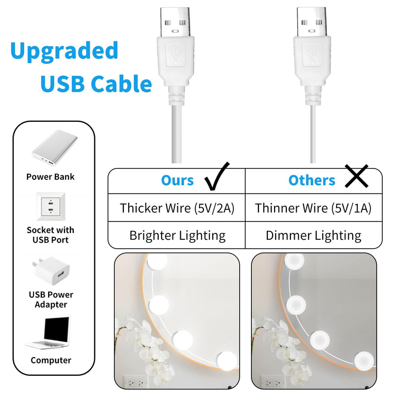 LED Vanity Mirror Lights with 12 Stick On Dimmable Bulbs, 3000K 4500K 6500K & 10 Brightness Levels Adjustable, Plug in USB Cable, Hollywood Style Mirror Lights for Makeup Desk Bathroom Dressing Room 12 Bulbs - NewNest Australia