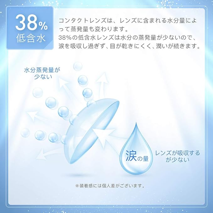 Eye Secret 1 Day 30 Pieces Eye Secret 1 Day Contact Lenses [Altitude Compatible] [Water Content 38.0%] [UV Protection] (PWR-3.00) - NewNest Australia