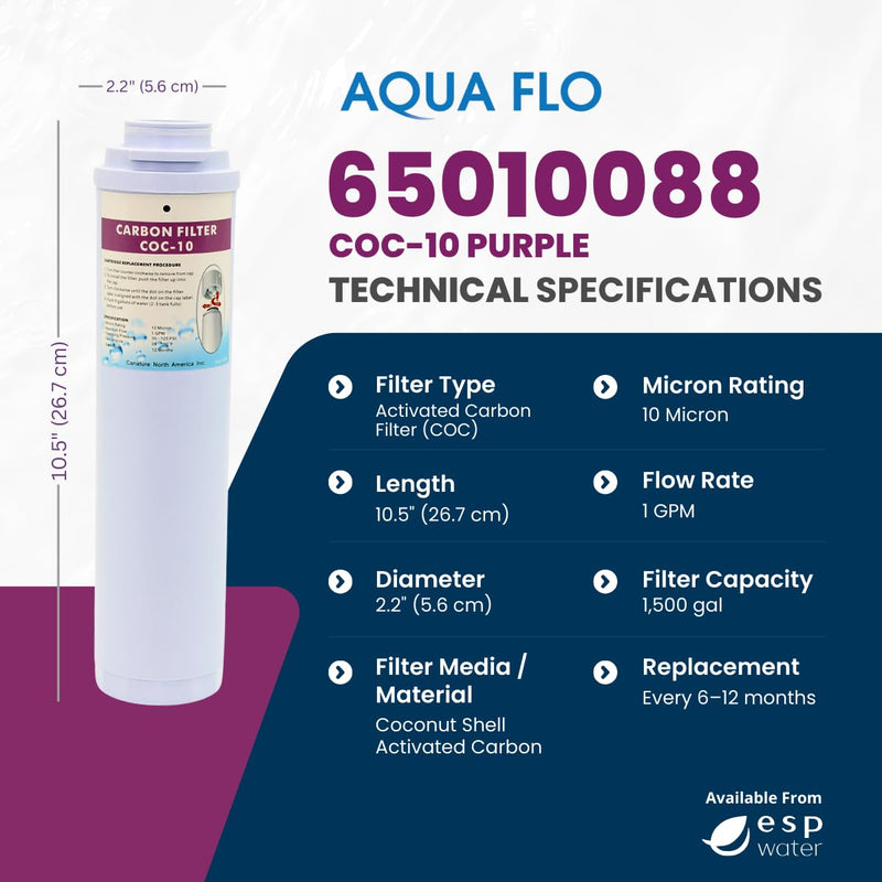 Aqua Flo COC-10 Purple Activated Carbon Filter Cartridge, 10 Micron, Quick-Change, 1 gpm Flow, 1,500 Gallon Capacity, Fits 475 Q-Series RO Systems, 65010088