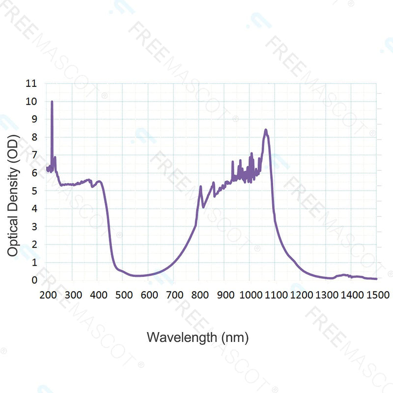 FreeMascot Professional OD 8+ 190nm-450nm / 800nm-1100nm Wavelength Laser Safety Glasses Style 4
