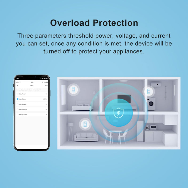WiFi Smart Energy Monitor: Smart Power Meter, Real-Time Power Consumption Tracker with Remote Control, Track Voltage & Current via eWeLink App, Smart Home Electricity Usage Analyzer for Home Office