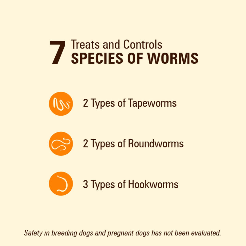 Worm X Plus 7 Way De-Wormer Chewables for Dogs - Tablets for Small Dogs & Puppies (6-25 lbs) (pyrantel pamoate/praziquantel), 2 Count Dogs 6 to 25 lbs 2 Count (Pack of 1)