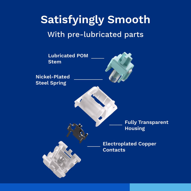 GLORIOUS Gaming - Lynx Silent Switches (LUBED) - 36x Linear Mechanical Switches for Hotswap Keyboards, 5-pin, Linear Keyboard Switches for Gaming, Lubricated POM Stem for Fast, Smooth Presses
