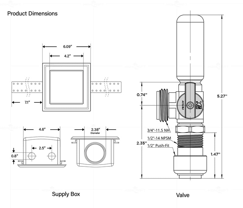 Highcraft Washing Machine Outlet Box Compact Universal Utitliy Outlet Valve Box for Ice Makers, Gas Valves, Air Admittance Valves and Washing Machine, 1/2" Push Fit Connection with Hammer Arrestor