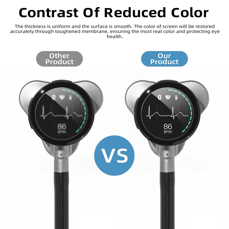 2-Pack Tempered Glass Screen Protector Compatible with Eko CORE 500™ Digital Stethoscope, [2.5D 9H Hardness] [Anti-Scratch] A 2