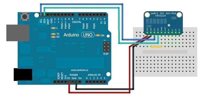HiLetgo 3pcs ADS1115 16 Bit 16 Byte 4 Channel I2C IIC Analog-to-Digital ADC PGA Converter with Programmable Gain Amplifier High Precision ADC Converter Development Board for Arduino Raspberry Pi