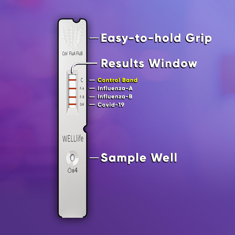 WELLlife COVID-19/Influenza A&B Home Test, Easy-to-Use OTC Flu & Covid Home Test, Fast 10-Min Results with Non-Invasive Nasal Swab, FDA EUA Authorized -[1 Test]