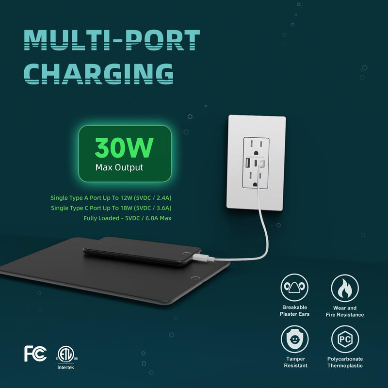 USB Wall Outlets, 3-Port USB C Outlet Receptacles, 30W 6.0A USB Electrical Outlet, 15 Amp Tamper-Resistant Outlet with Dual C Ports, ETL & FCC Listed, Screwless Wall Plate Included, White 15A 1