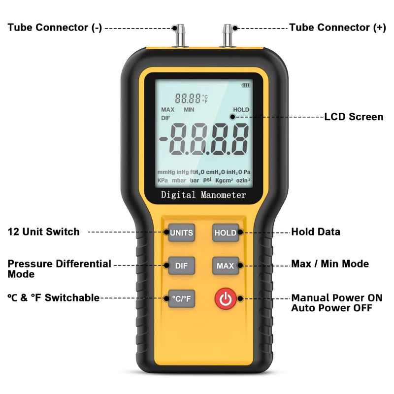 Manometer,Professional Air Pressure Meter Dual-Port Manometer Gas Pressure Tester,12 Selectable Units Differential Pressure Gauge HVAC Gas Pressure Meter(Included Battery) E2-QX1201(±20.68 KPa/士2.999 PSi)