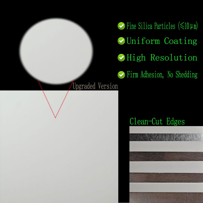 TLC Plates, Aluminum Backed Silica Gel 60 F254 with UV254 Indicator for Thin Layer Chromatography, 20 x 20 cm (10 Plates), Lab & Educational Use (Upgraded Version) Upgraded 20x20 cm
