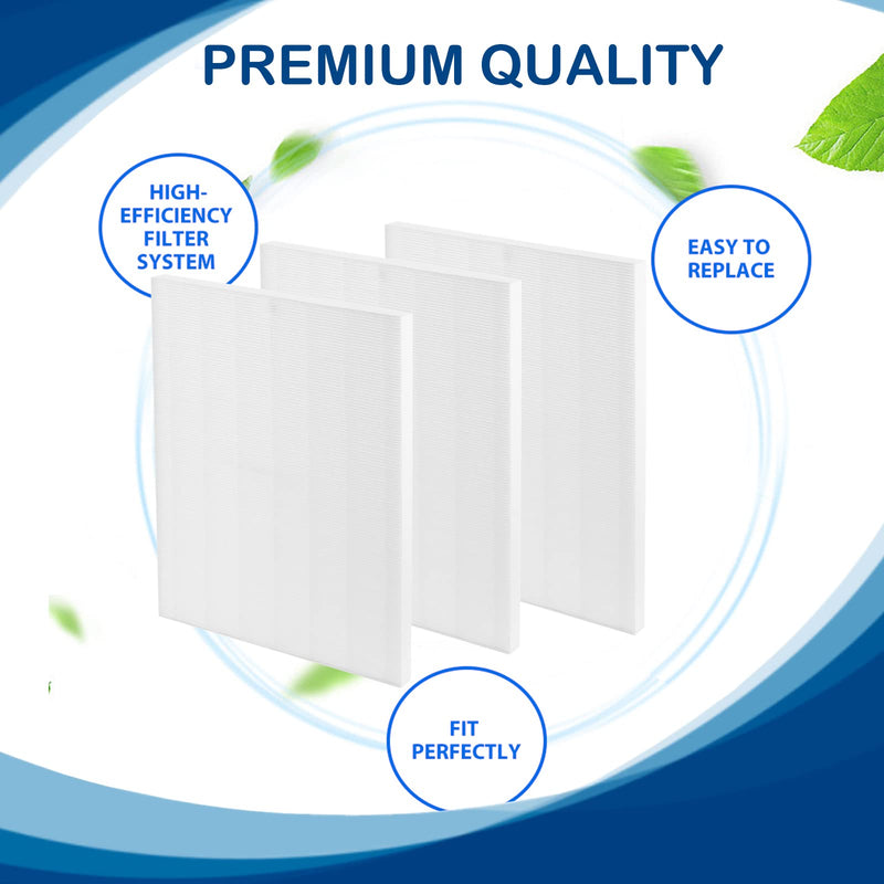 115115 Size 21 Replacement Filter A Compatible with Winix C535 C909, Winix PlasmaWave 5300, 6300, 5300-2, 6300-2, P300 Plasma wave Air Cleaner Purifier, True HEPA Filter Only 3 Pack 1