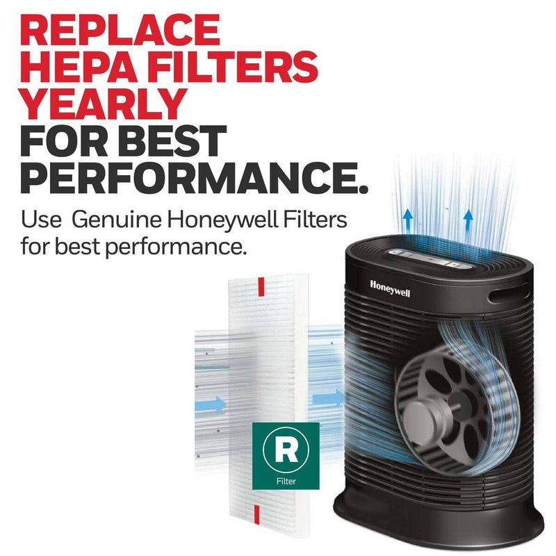 Honeywell HEPA Air Purifier Filter R, 3-Pack Air Filter Replacements 3 Count (3 Packs of 1)
