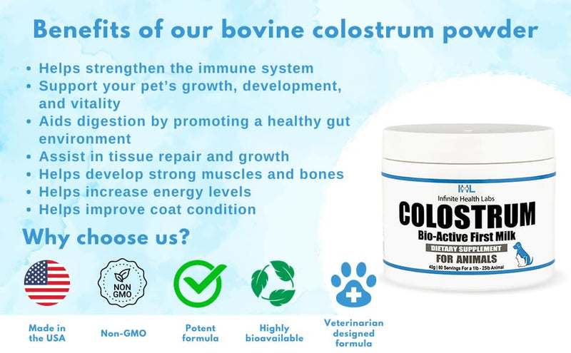 Bio-Active Bovine Colostrum for Dogs, Cats, Puppies, Kittens & Pets - Daily Colostrum Powder Supplement 40g (80 Servings) - PawsPlanet Australia