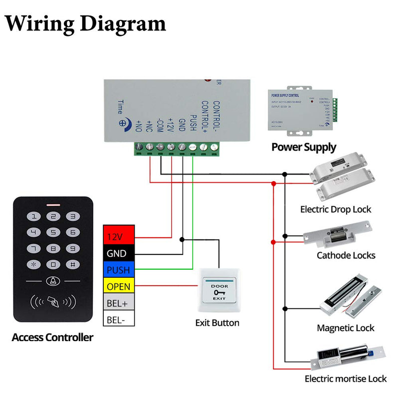 HFeng Cheap Access Control System Kit Set RFID Access Control Keypad Controller + 180KG/350lbs Electric Magnetic Lock + Power Supply + 10pcs RFID Keychains Cards for Door Entry System