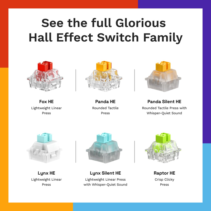 Glorious Raptor Clicky Hall-Effect Magnetic Switches (36-Pack), Transparent Housing, Pre-Lubed Click Bar, HE Hot-Swap Compatible, RGB-Optimized Raptor (Clicky) Standard