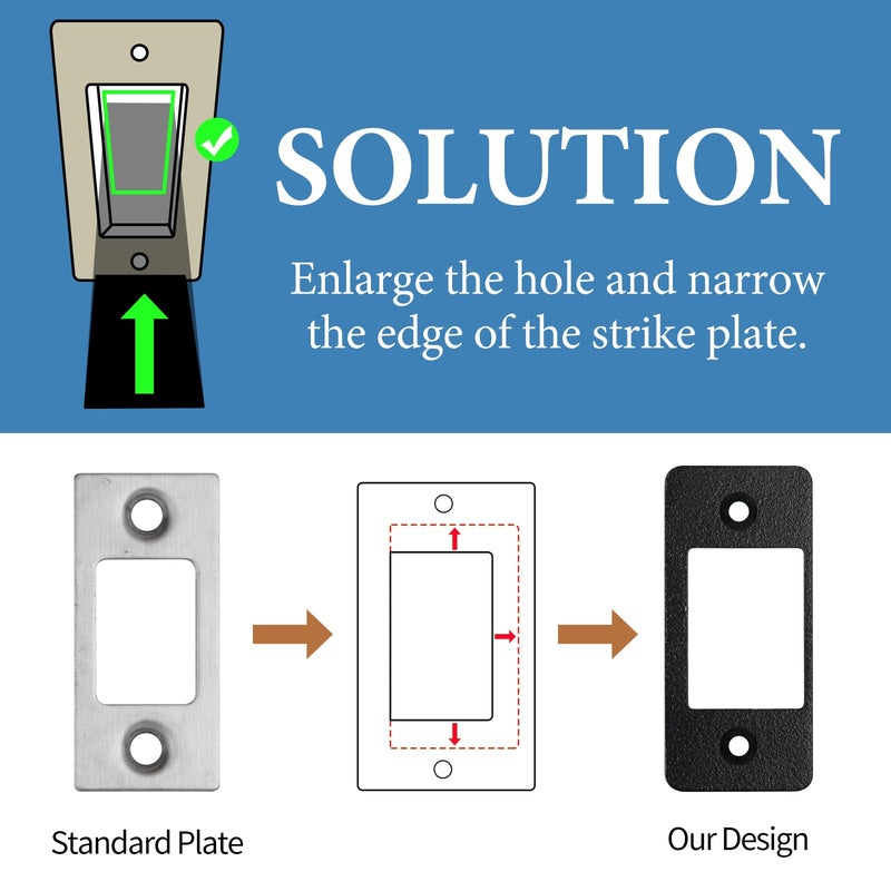 Deadbolt Restorer Strike Plates Narrow Side and Large Hole, Fix Dead Bolt Misalignment/Sticking/Jamming, Ideal for Common/Electronic/Smart Locks(1, Matte Black) 1 Pack