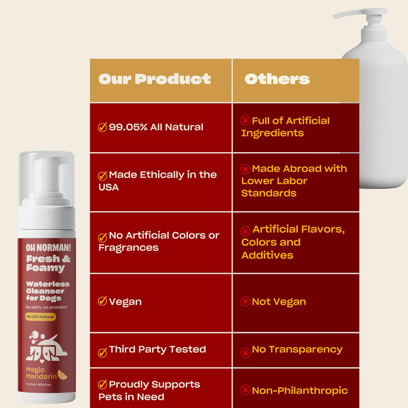 Fresh and Foamy Waterless Shampoo by Kaley Cuoco, No Rinse Dry Shampoo for Dogs, Magic Mandarin Scent, Hypoallergenic, Cruelty-Free, 7.1 Fl Oz - PawsPlanet Australia