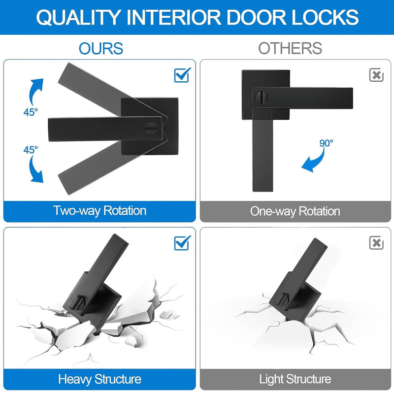 2 Pack Matte Black Door Handles Privacy Door Levers, Heavy Duty Bed and Bath Door Locks Interior Door Knobs, Reversible Keyless Flat Levers with Square Rosette 2 Pack Matte Black Finish