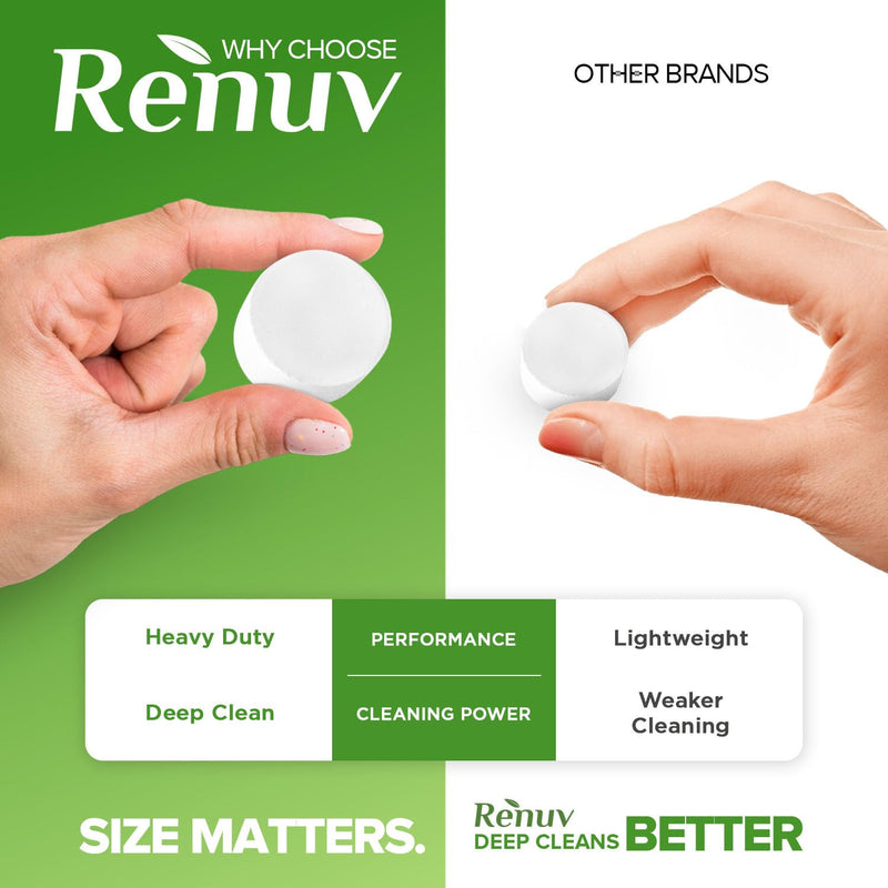Renuv® Coffee Maker Cleaner & Descaler Tablets, 12 Uses for Keurig, Ninja, Breville, Delonghi, Nespresso, Miele, Jura, Mr Coffee, Cuisinart Descaling Solution for Coffee Pot Maker & Espresso Machines 1 Box (12 Tablets)