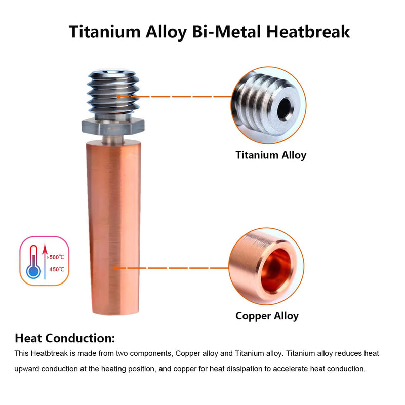 CR-6 SE All Metal Plated Copper Hotend Upgrade Kit for CR6 SE,CR-6 SE MAX 3D Printer Hotend,Bi-Metal Heatbreak,500℃ High Temperature Plated Copper Heater Block,Nozzle 0.4mm. Plated Copper Kit