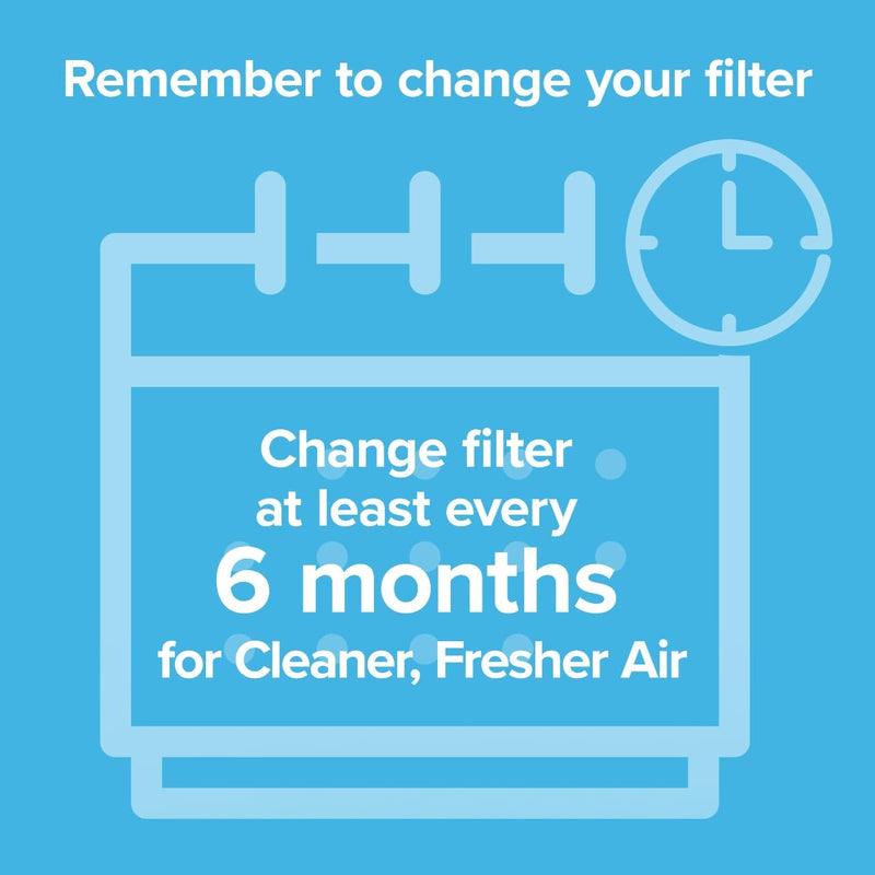 Filtrete F2 Room Air Purifier Filter, 13 in. x 8.2 in., 2-Pack