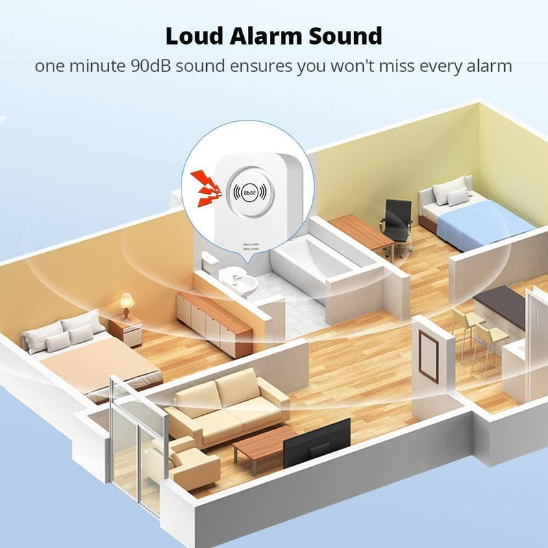 TOWODE Water Detectors 90dB Alarm Sensor, Sensitive Leak and Drip Alert for Kitchen Bathroom Basement (1 Pack) 1