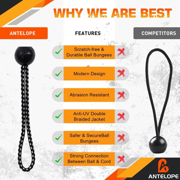 A ANTELOPE 25-Pack Ball Bungee Cord, 8" Heavy Duty Bungee Cord of Canopy Tarp Balls for Camping, Tent, Cargo, Fixed Lines and Hoses, Patio Umbrellas, Awnings (Black & White) 8" x 25PCS