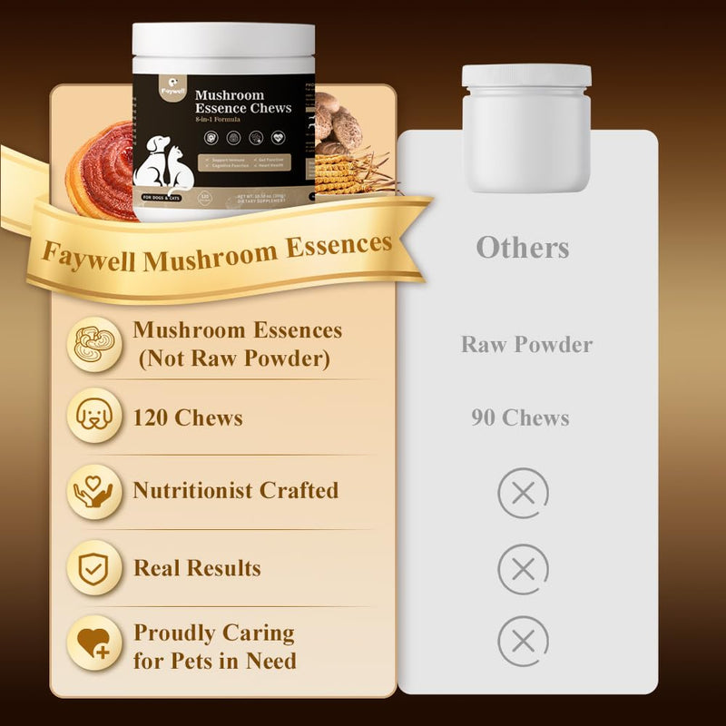 Mushroom Essence Chews Supplement for Dogs & Cats, 8-in-1 Formula for Immune, Cognitive and Heart Function, 120ct/300g