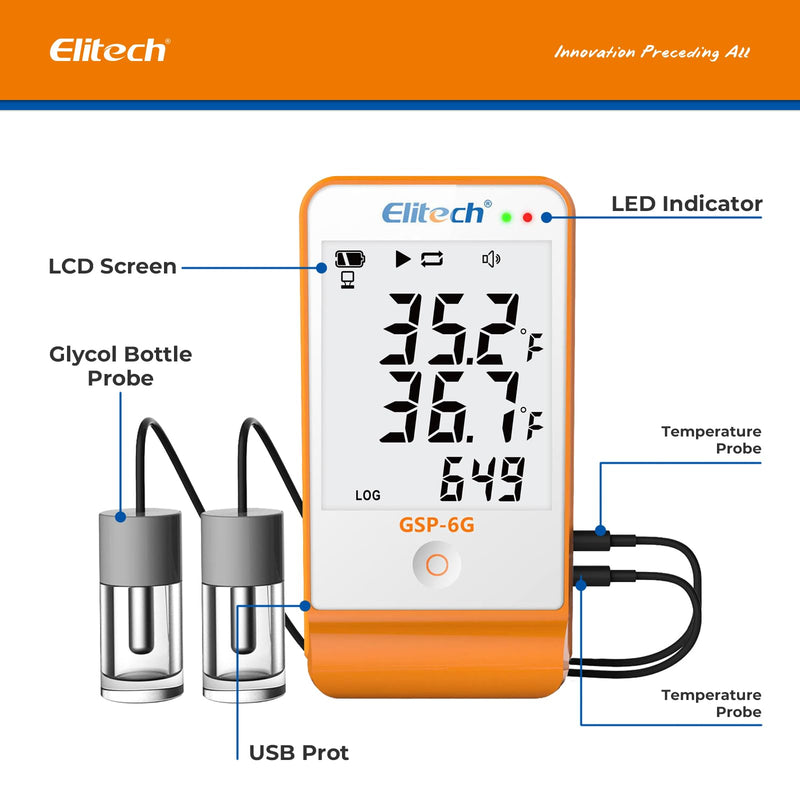 Elitech Digital Temperature Humidity Data Logger Pharmacy DDL with Calibration Certificate to Auditor, Refrigerator Thermometer Vaccine Fridge Temperature Monitor Max Min Value GSP-6G-TDE Factory 1
