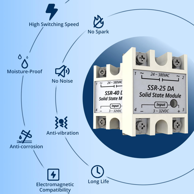 SSR-40DA Single Phase Solid State Relay 40A DC to AC Relay Input 3-32V DC to Output 24-380V AC 40A 3PCS 40DA