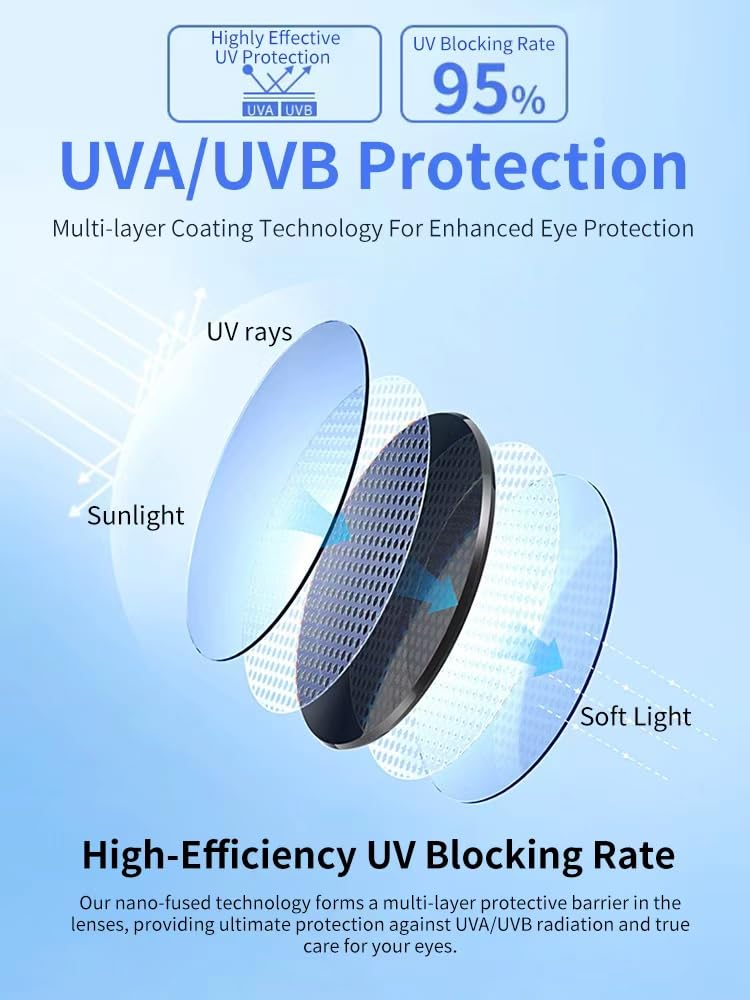 Photochromic Anti Bluelight UV400 Auto-Darkening Clear to Smoke Lens Transitional ANSI Z87.1 Safety SunglassesGlasses Matte Clear Blue