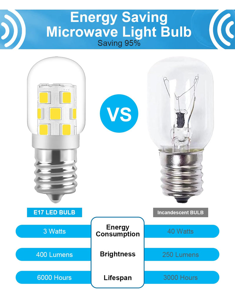 LED Microwave Light Bulb Under Hood 40W Equivalent-125V E17 Base for Whirlpool Microwave Light Bulb - 3W 400LM Dimmable Range Hood T7 Appliance Oven Light Bulbs, 2 Packs (2700K Warm White) 2700k Warm White