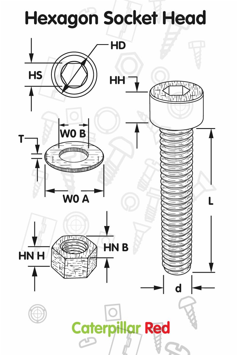 5 x PEEK Hex Socket Head Screws M6 x 20 mm Nuts & Bolts - Peek Plastic Nuts and Bolts, Anti Corrosion, Chemical Resistant, high Temperature Resistance (15/64 x 25/32 in)