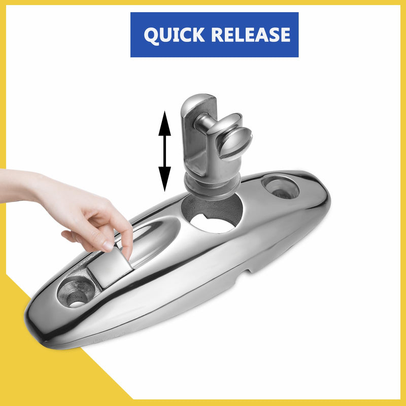 316 Stainless Steel Boat Bimini Top Hardware, Quick Release Swivel Hinge with Eye End Cap Fits 7/8 inch OD Round Tube, Bimini Top Parts for Boats