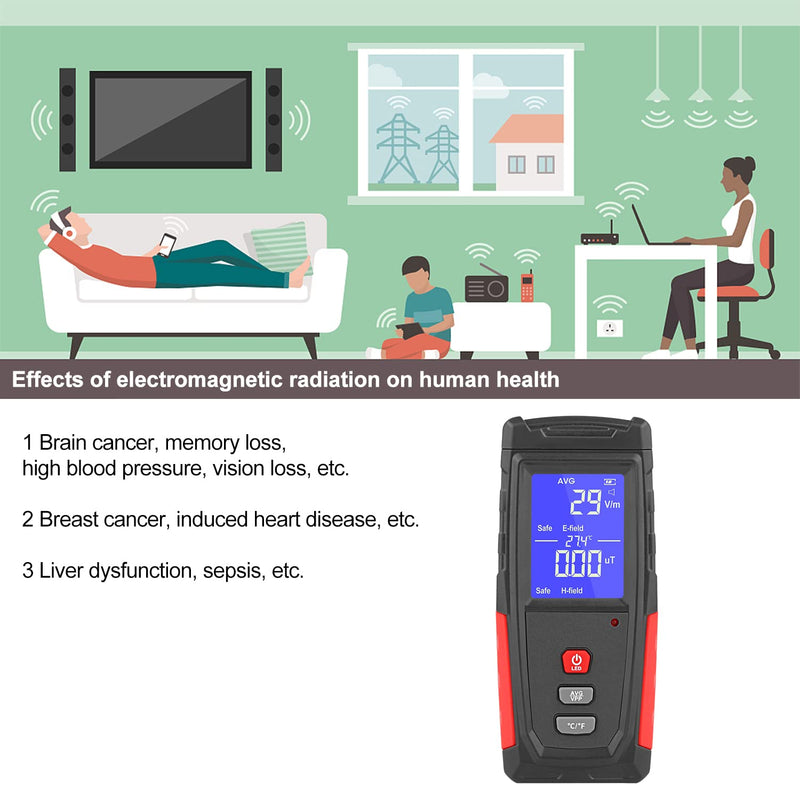 EMF Meter, XRCLIF Digital Electromagnetic Radiation Detector, Hand-held EMF Tester for Home/Outdoor, Ghost Hunting Equipment, Electric Field/Magnetic Field Monitor with LED Light & Sound Alarm