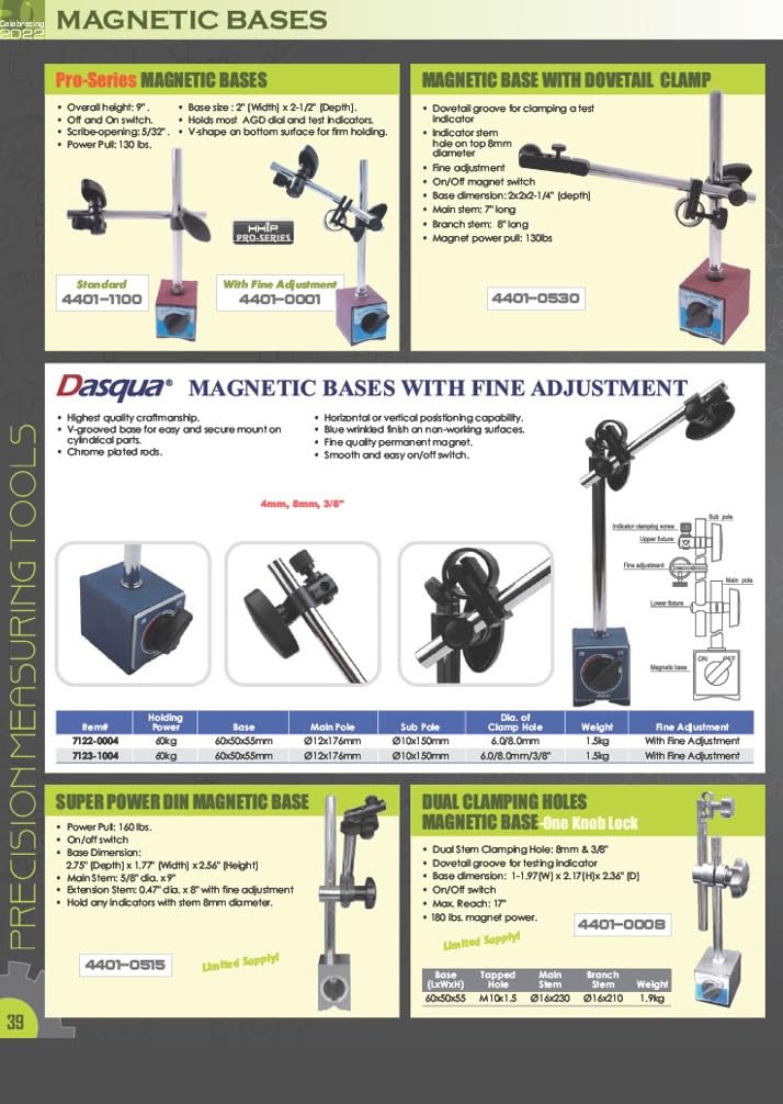 HHIP 4401-0814 Mini Centered V-Magnet 66 lbs Power Pull, 1.4" x 1.2" x 1.5" Size