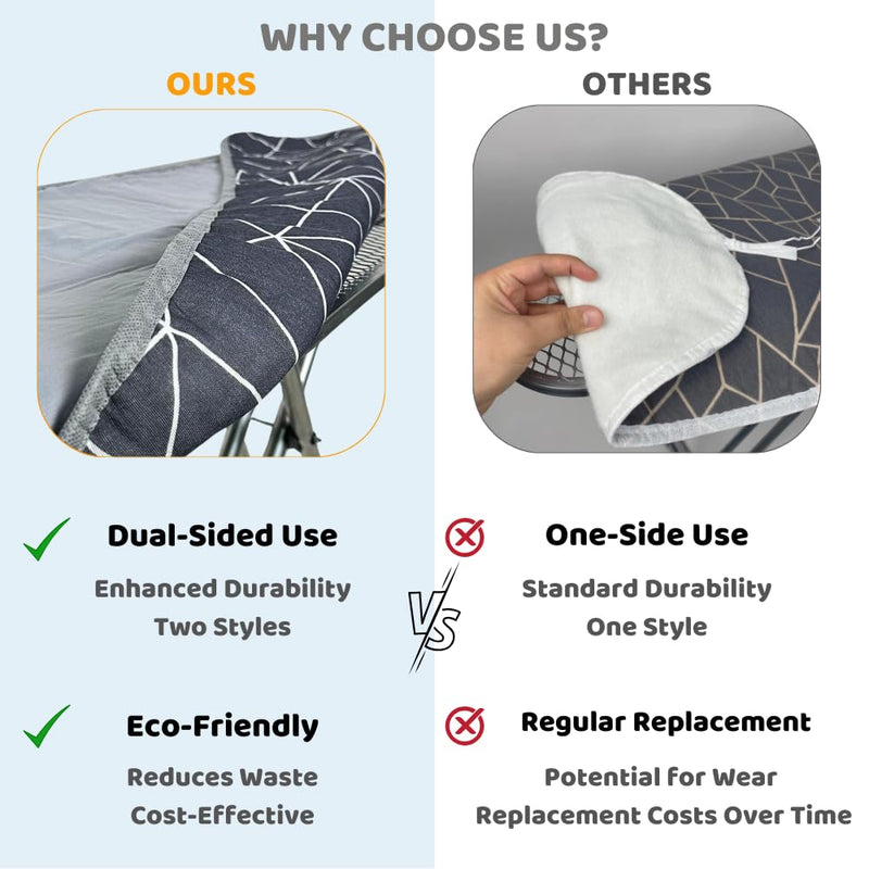 Ironing Board Cover and Pad Dual Side X2 Lifetime Double Using Heavy Duty Thick Padding Heat Reflective Non Stick Scorch and Stain Resistant Adjustable 15x54 inch Double Sided Geometric Grey