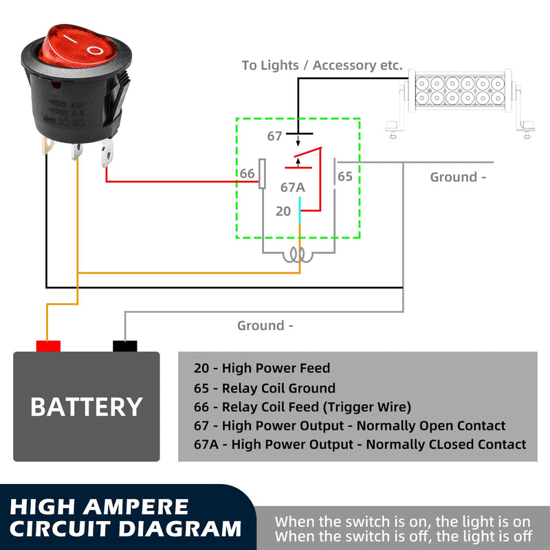 Waterproof Round Rocker Switch, Waterproof Toggle Switch, 10 Pack Red Blue Green LED Toggle Switch, AC 6A 125V 10A 250V Rocker Switch, with 4 Pack Shell and 30 Pack Terminal Wire for, Marine, Car